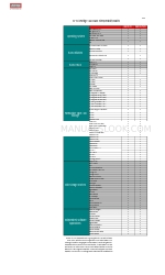 ATTO Technology iSCSI Bridge 2600C Технічні характеристики