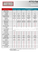 ATTO Technology FastStream SC 5300 Manuale di selezione