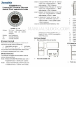 3onedata IES2220 Series Handbuch zur Schnellinstallation