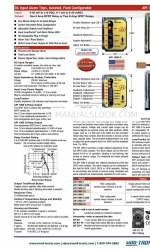 Absolute Process Instruments API 1080 G Manuel de démarrage rapide