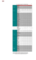 ATTO Technology Celerity FC-41EL Grafik Perbandingan