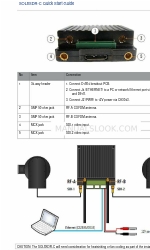 DTC SOL8SDR-C Manual de inicio rápido