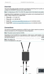 DTC SOL8SDR-R Manuale di avvio rapido