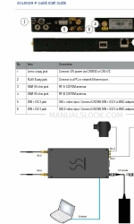 DTC SOL8SDR-P Manual de inicio rápido