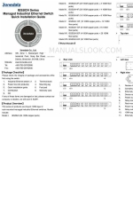 3onedata IES5024-20F Manuale di installazione rapida