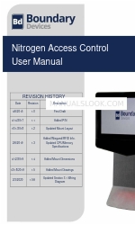 Boundary Devices Nitrogen8M User Manual