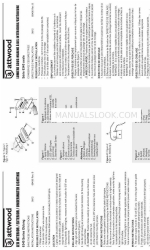 Attwood 6340 Series Installation Instructions