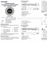 3onedata IES5028G-4GS-8GC Snelle installatiehandleiding