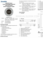 3onedata IES5328 Series Quick Installation Manual