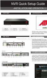 ATV NVR Встановлення та експлуатація