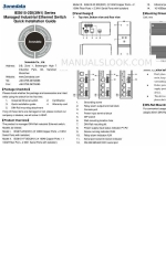 3onedata IES615-1F-2DI(3IN1) Panduan Instalasi Cepat