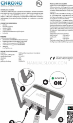 DTM System CHRONO Краткое руководство по эксплуатации