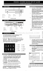 AtVideo ED2808 Quick Setup Manual