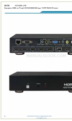 ATZ HDMI-14TW Manual