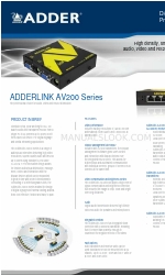 ADDER ADDERLINK AV200 Series Spécifications