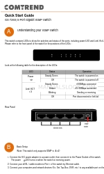 Comtrend Corporation GS-7260 Manual de início rápido