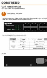 Comtrend Corporation GS-7316 Panduan Instalasi Cepat