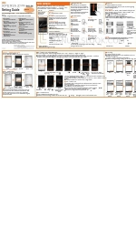 AU Xperia Z Ultra Sol24 Manual de configuración