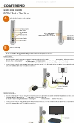 Comtrend Corporation WAP-5940 Manual de instalação rápida