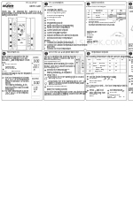 Aube Technologies TH115 A/F/AF Instrukcja obsługi