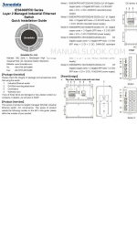 3onedata IES6300PRO-16GT2GS2HS-2Di2Do-HV Panduan Instalasi Cepat