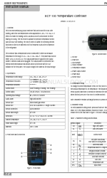 Auber Instruments ECT-100 Instruction Manual