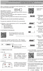 Comunello Automation CU 230V 1M 빠른 시작 매뉴얼