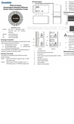 3onedata IPS3110-2GC-4T-4POE クイック・インストール・マニュアル