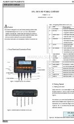 Auber Instruments SYL-3615 Manual de instruções