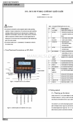 Auber Instruments SYL-3615 Manual de instruções