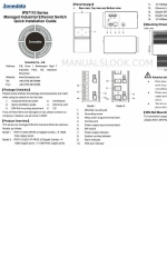 3onedata IPS7110 Series Manual de instalación rápida