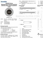 3onedata TNS5500-4GT-8POE Handbuch zur Schnellinstallation