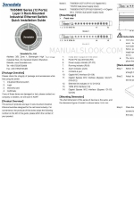 3onedata TNS5800 Series Quick Installation Manual