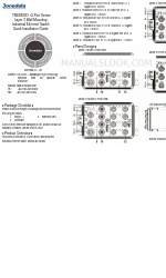 3onedata TNS5800D Panduan Instalasi Cepat