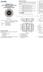 3onedata TNS5800D Series Quick Installation Manual