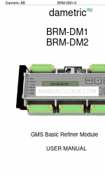 Dametric BRM-DM1 Gebruikershandleiding