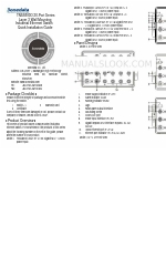 3onedata TNS5800D Series Quick Installation Manual