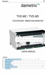 Dametric TVD-M2 Gebruikershandleiding