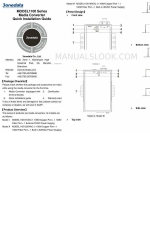 3onedata 1100 Series Handbuch zur Schnellinstallation