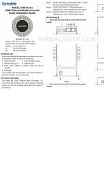 3onedata 1200 Series Handbuch zur Schnellinstallation