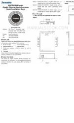 3onedata 3012 Series Handbuch zur Schnellinstallation