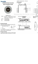 3onedata CAN485 Snelle installatiehandleiding