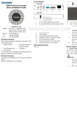 3onedata E485 Handbuch zur Schnellinstallation