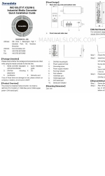 3onedata IMC100-2T1F-1D Handbuch zur Schnellinstallation