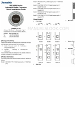 3onedata IMC100M Series Handbuch zur Schnellinstallation