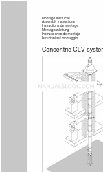 Concentric CLV system Manual Petunjuk Perakitan