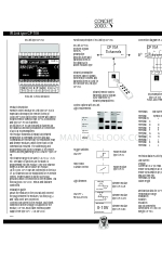 CONCEPT 2000 IR-Link CP 70A Manual de instalación