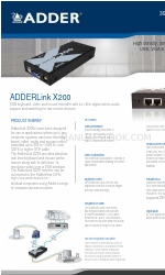 ADDER Link X200 Технічні характеристики