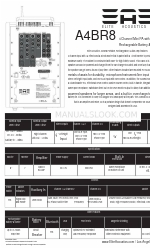 Elite Acoustics A4BR8 Manuale rapido