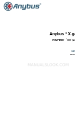 Anybus Communicator CAN PROFINET IRT 2.32 Посібник з експлуатації мережі